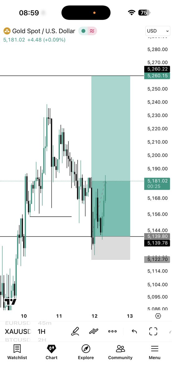 DAVID 📊 tweet media