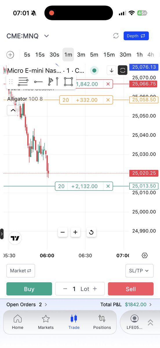 f72066's tweet image. Discipline and consistency, that's what counts.

#topstep #Lucid #trading