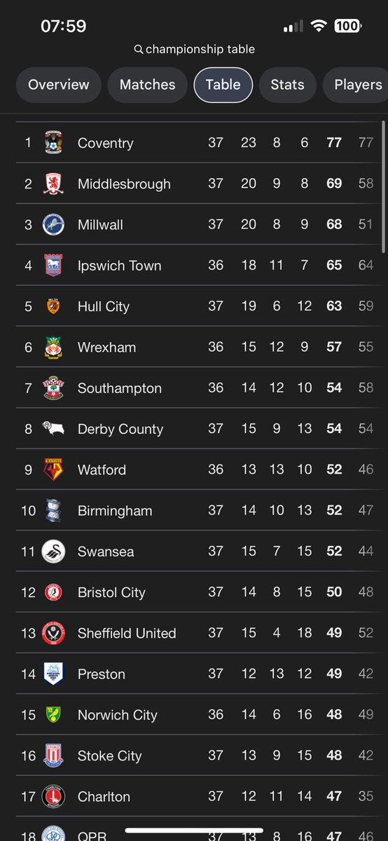 Olly 🥷 tweet media