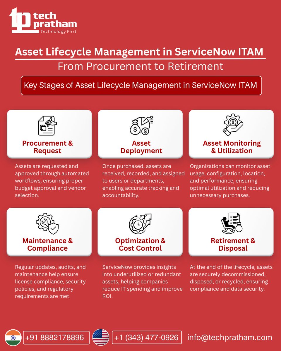 Tech Pratham tweet media