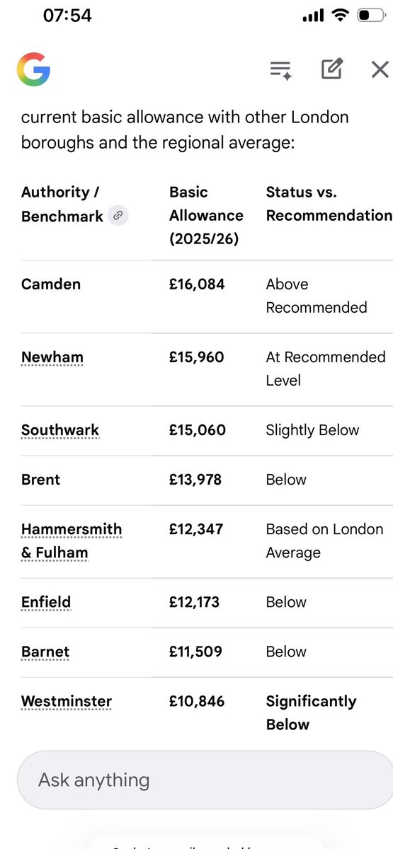 Nafsika Butler-Thalassis tweet media