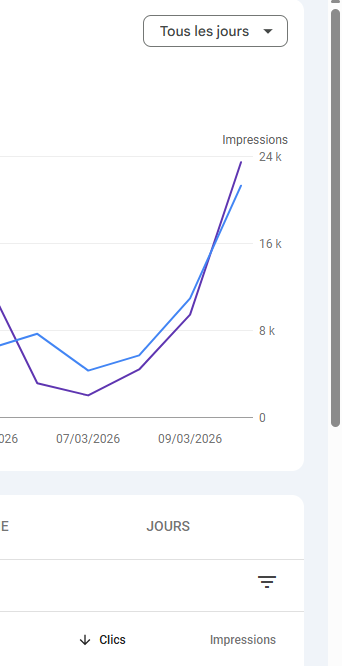 Julien CTR tweet media