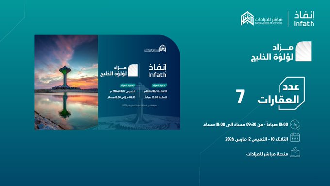 مباشر للمزادات (عقارات) tweet media