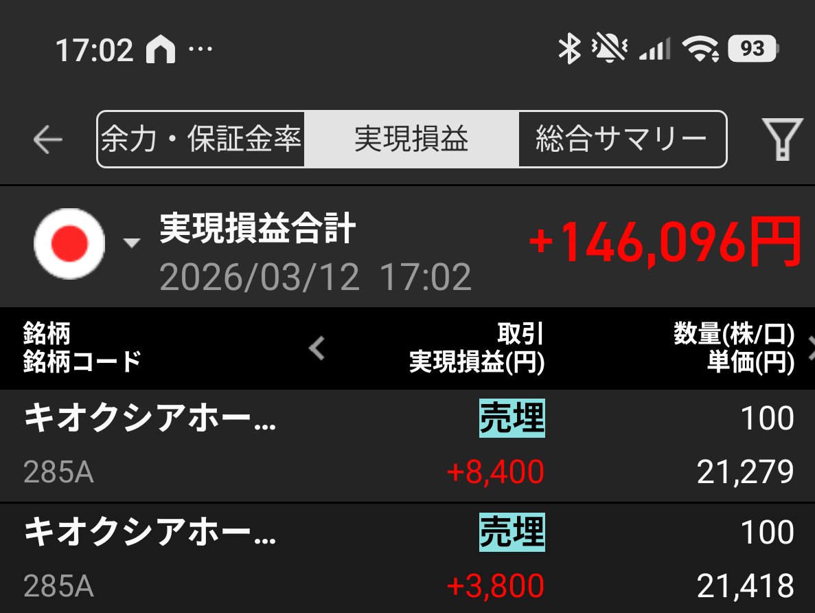 ときん（frenchcook） tweet media