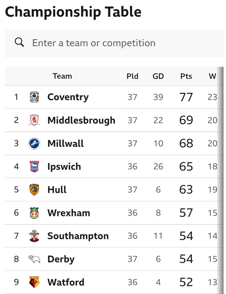 Twe12thman Boro🇦🇹 tweet media