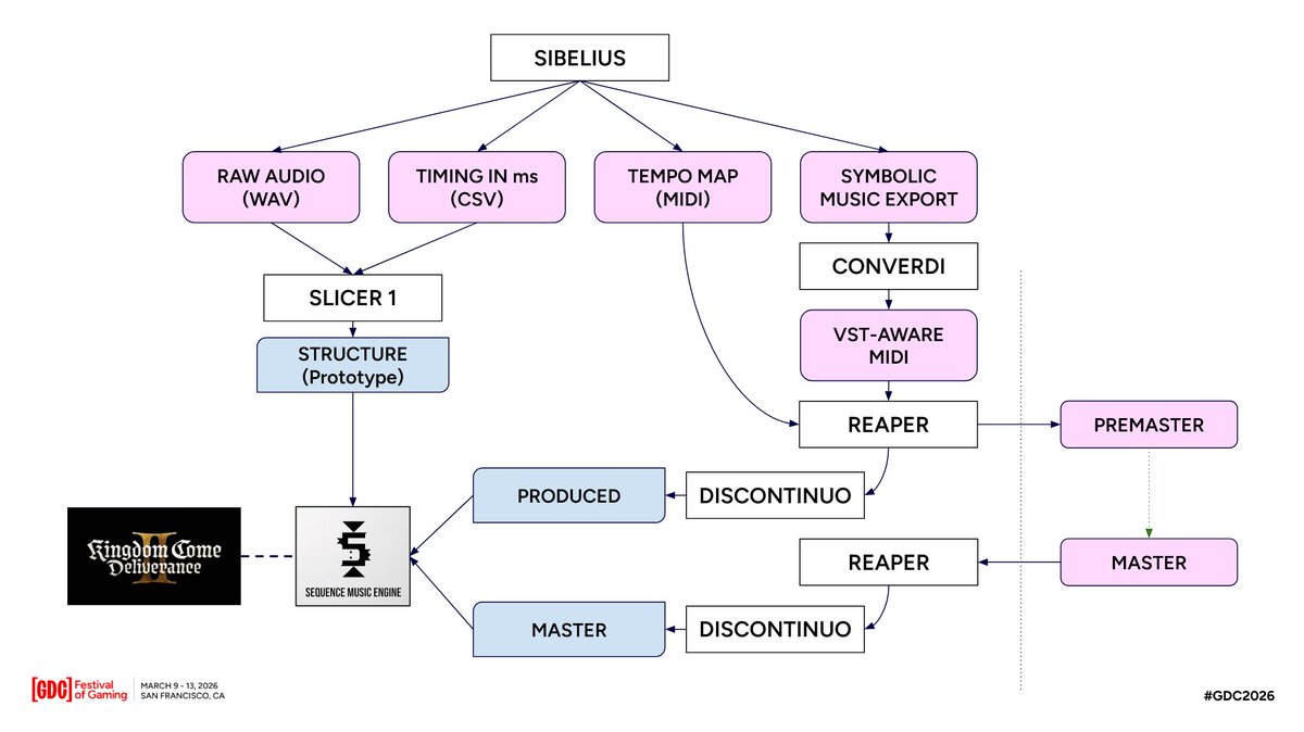Adam Sporka tweet media