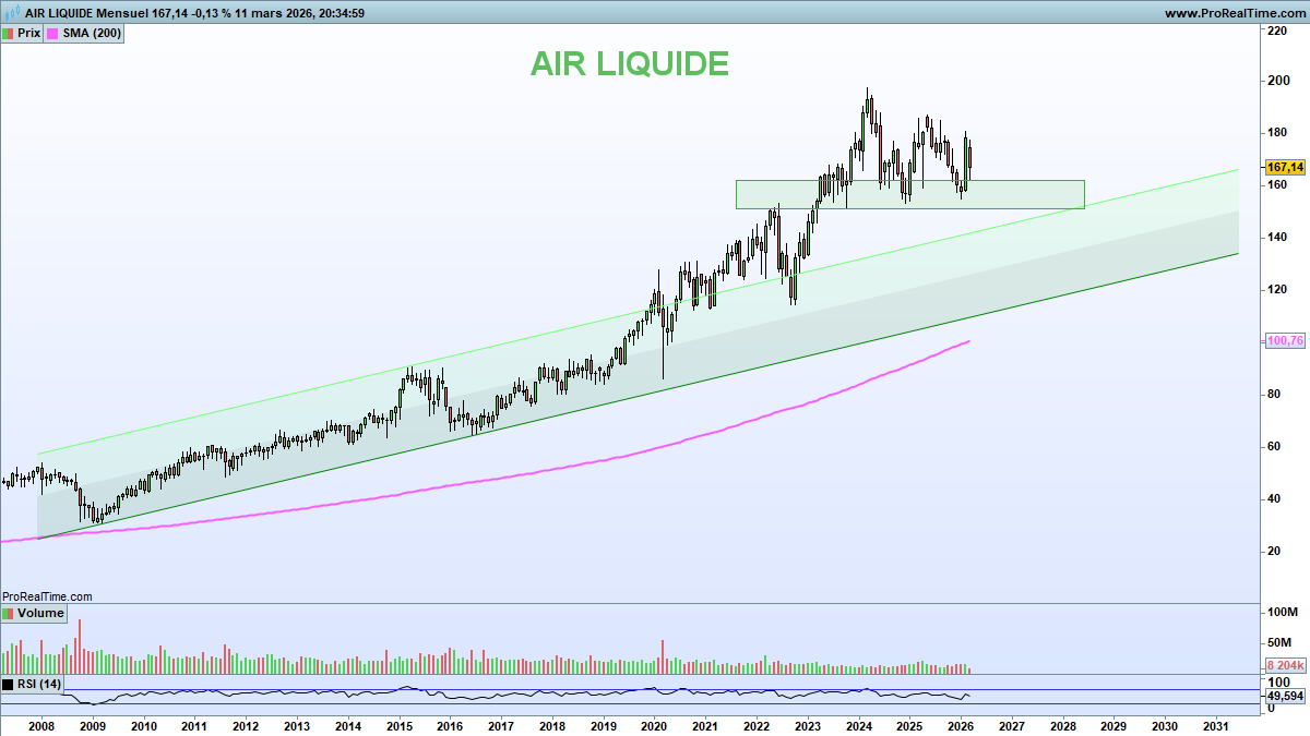 Nicolas Chéron tweet media