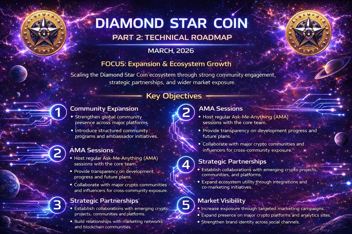 Diamond Star Coin tweet media