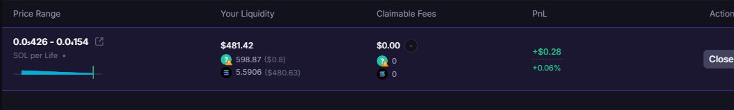 's tweet image. changed my long term pool from $distorted to $life

extended single sided sol ranges ST
