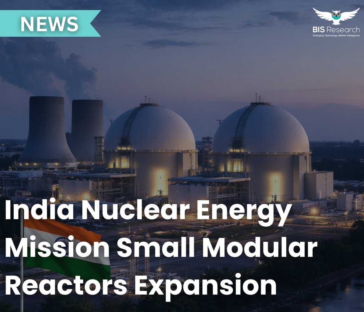 BIS Research tweet media