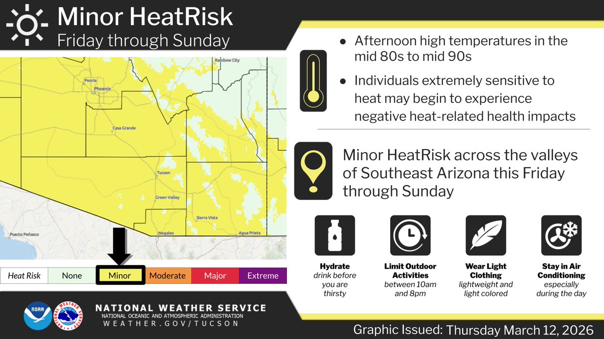 NWS Tucson tweet media