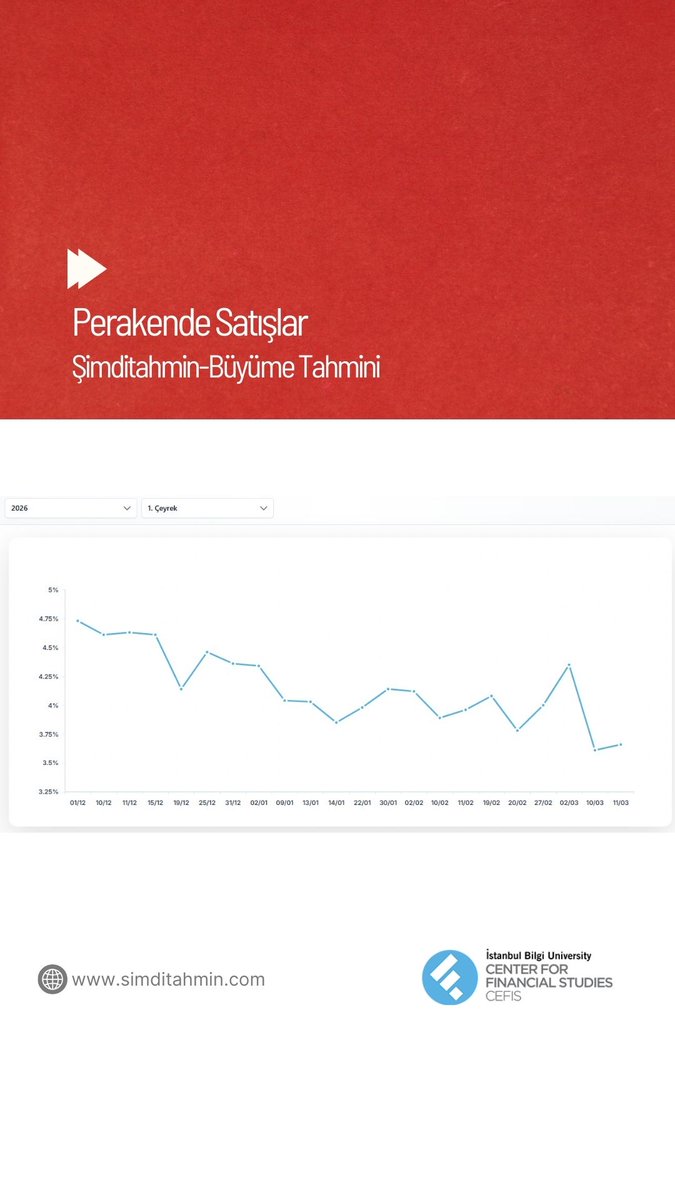 BİLGİ CEFIS tweet media