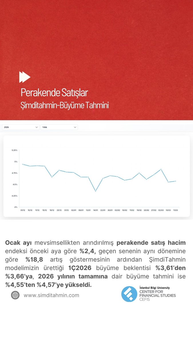 BİLGİ CEFIS tweet media