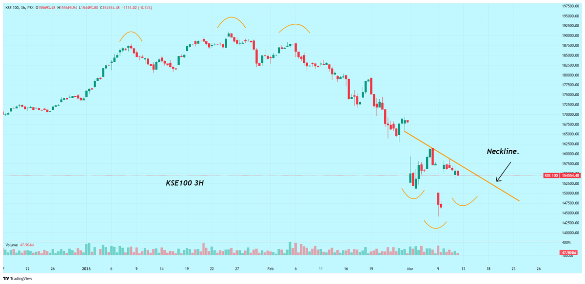 Nasir Dar tweet media