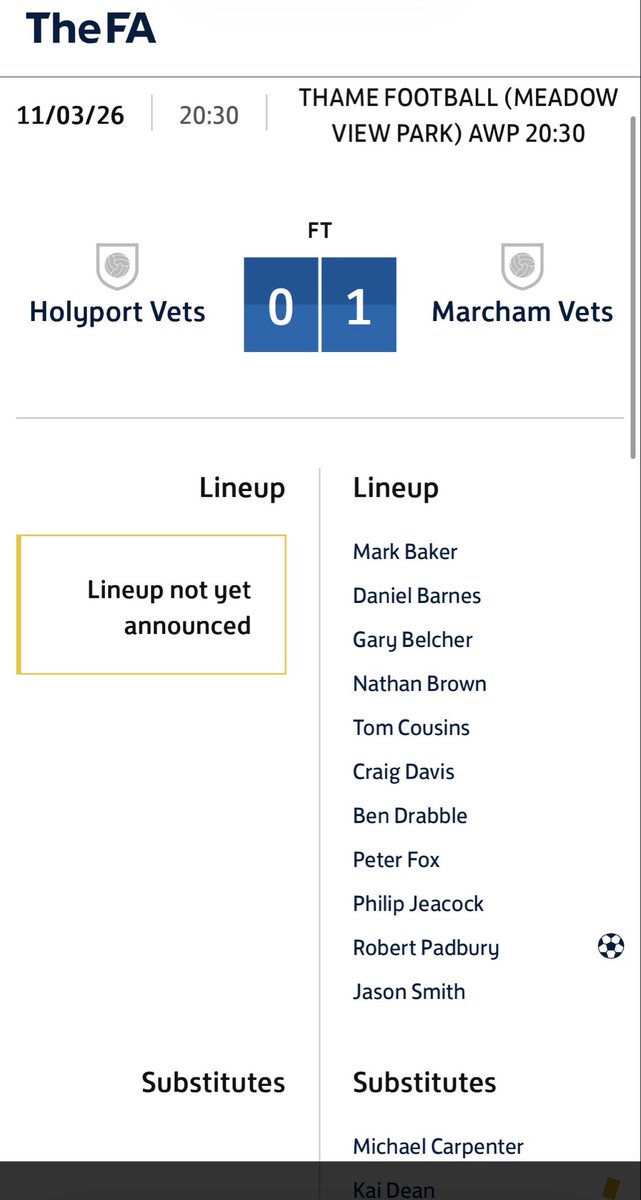 Perhaps there’s still a few left in the old legs!