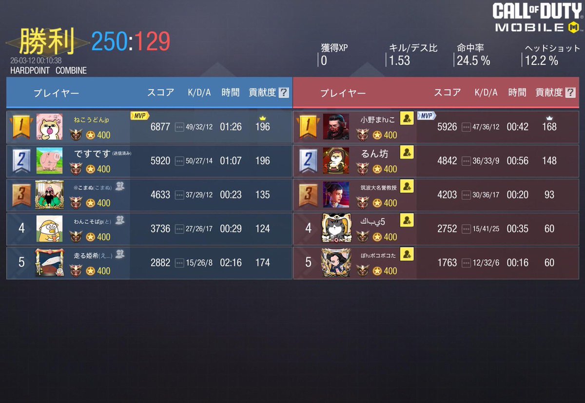 3月11日 23時

お相手様<a href="/ReinGbl/">チームRein</a> 

4-0 勝