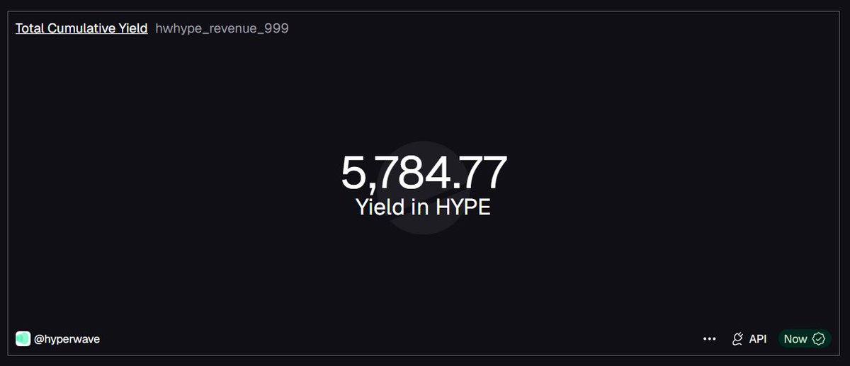 Hyperwave tweet media