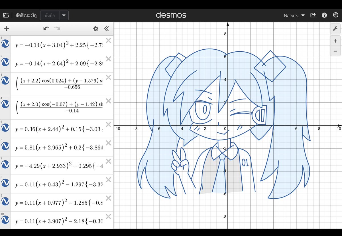 #MikuWorldGallery
Hi! My name is Natsuki from Thailand 🇹🇭 I’m a mathematical artist &amp; I love Miku so much!