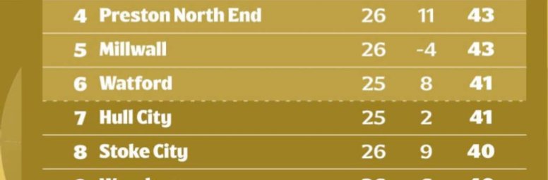 Championship Terrace Talk tweet media