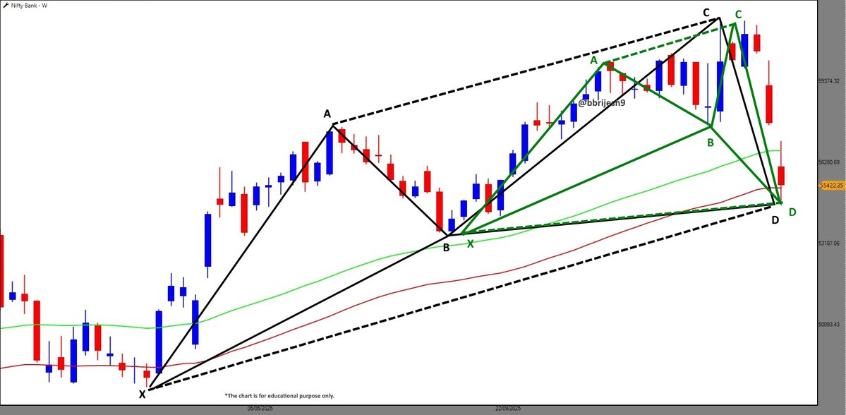 Brijesh Bhatia tweet media