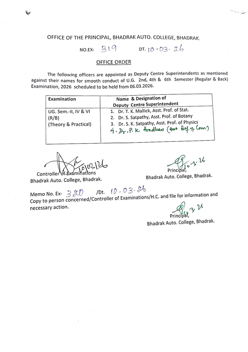 deepteemann's tweet photo. Dr Rajat Ku Pradhan Principal I/C of Bhadrak Auto College is designating the Adhoc Lecturers as Asst Professor and giving them financial position as Deputy Controller, Deputy Supt of Examination, Associate Administrative Bursar inspite of regular faculties(Asst Prof Stage I-III) https://t.co/z3Z3Y9uKgo