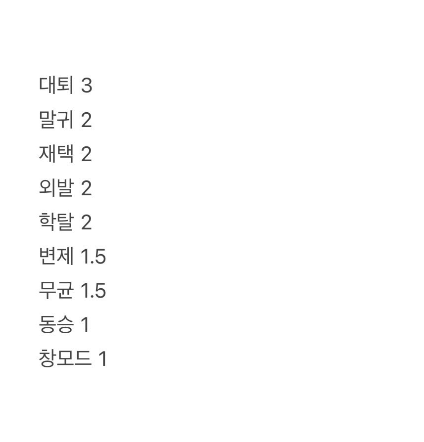 엘소드용 tweet media