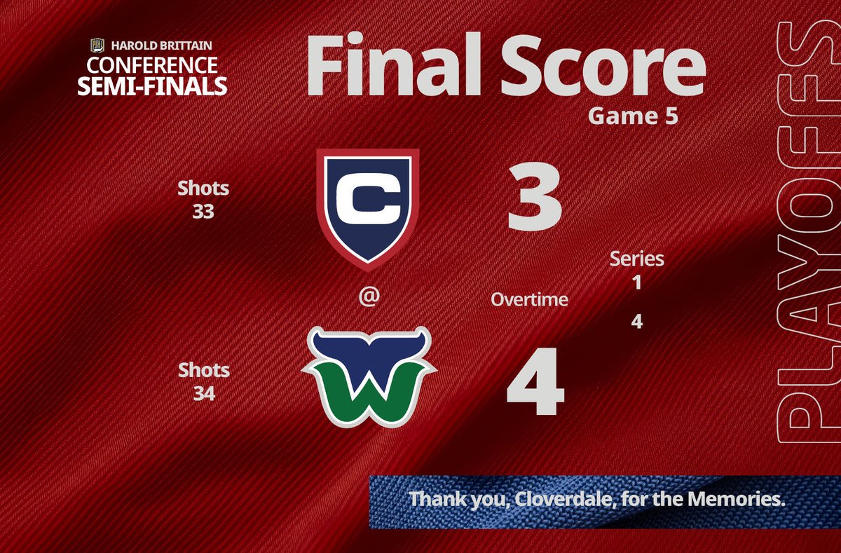 Cloverdale Junior Hockey Club tweet media