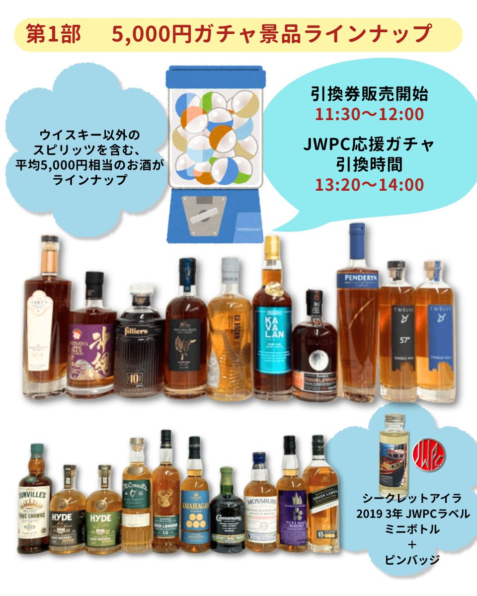 ジャパニーズクラフトウイスキーフェスタ（JCWF） tweet media