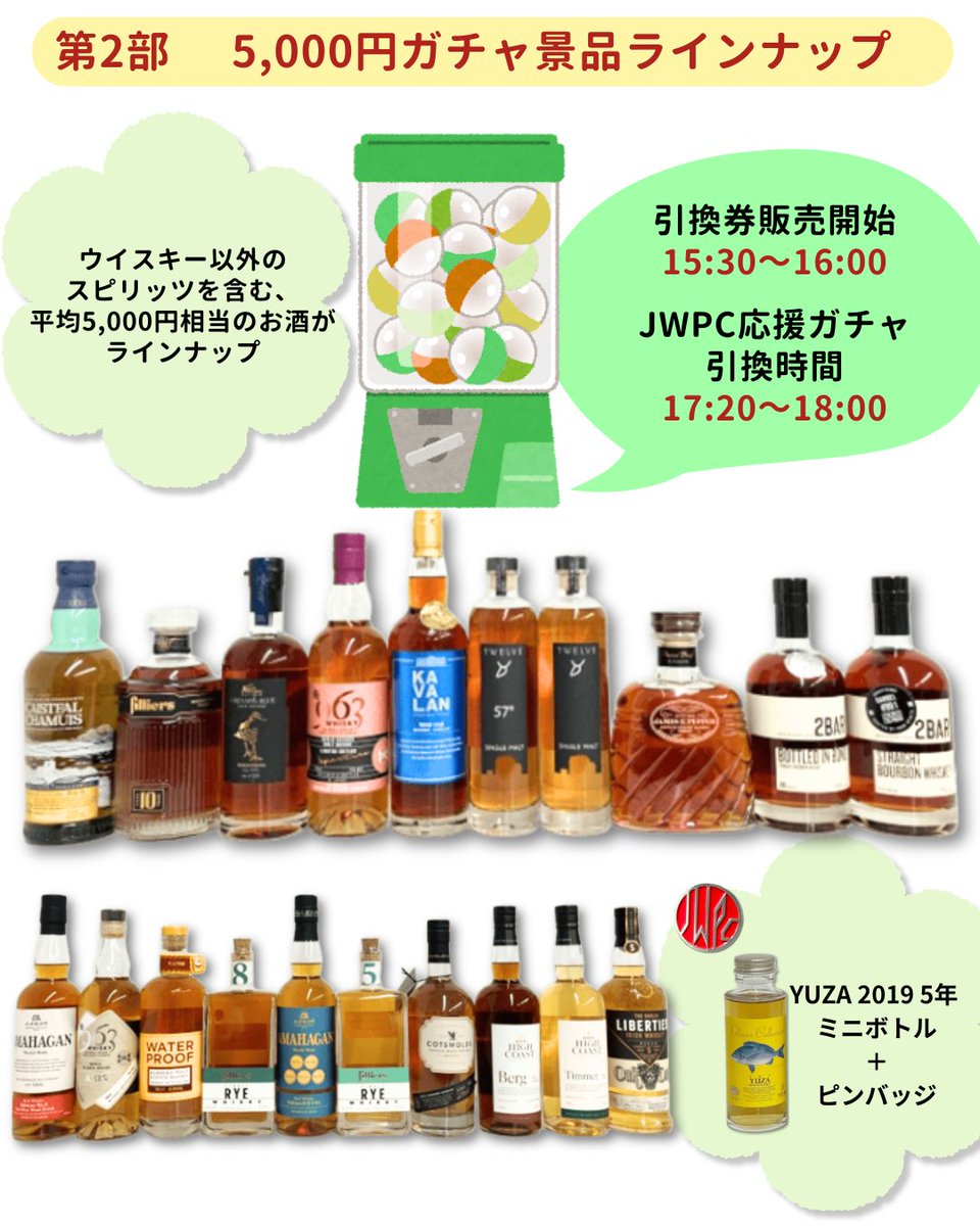 ジャパニーズクラフトウイスキーフェスタ（JCWF） tweet media