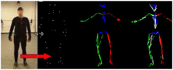 Applsci's tweet image. 📢 #highlycited paper
📚 A #Biomechanical Evaluation of the Upper Limb Kinematic Parameters of the Throwing Action in #Handball: A Case Study
🔗 mdpi.com/2076-3417/14/2…
👨‍🔬 by Mihnea Ion Marin et al.
🏫 University of Craiova/University of Besancon
#velocity #muscleexplosiveforce