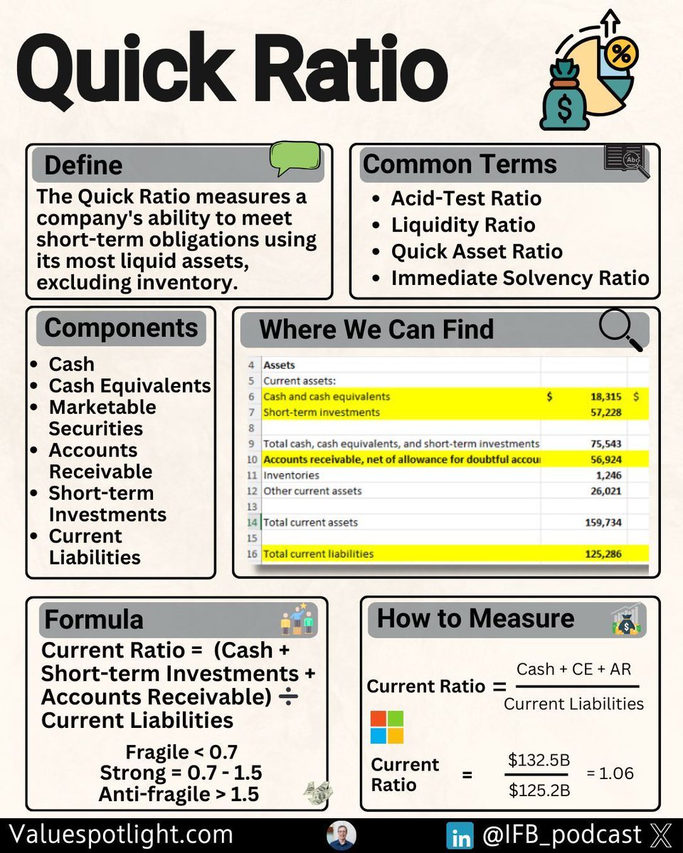 Perfect Wealth tweet media
