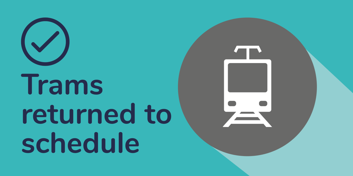 Translink_QLD's tweet photo. Update: Trams travelling in both directions are returning to schedule after earlier delays due to an infrastructure fault. https://t.co/ea3X74ZbYj #TLAlert #Glink https://t.co/OjZ3kUMZ6Z