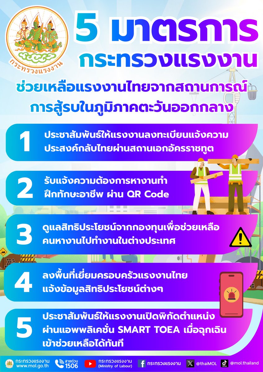 กระทรวงแรงงาน (Official) tweet media