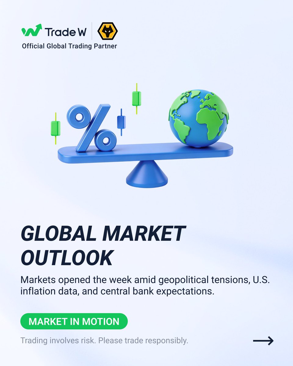 Trade W Global (@TradeW_Global) / Posts / X