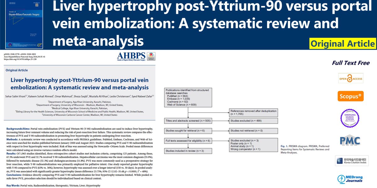 Journal_AHBPS's tweet photo. Liver hypertrophy post-Yttrium-90 versus portal vein embolization: A systematic review and meta-analysis
🌷https://t.co/WN8piYhDTV
Ann Hepatobiliary Pancreat Surg 2026;30(1). Sehar Salim Virani
#PortalVein #Radioembolization #therapeutic #Yttrium #Liver #Hypertrophy https://t.co/1wrYb3QvTj
