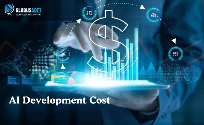 Globussoft tweet media