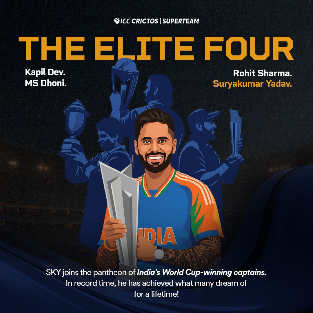 ICC SuperTeam tweet media