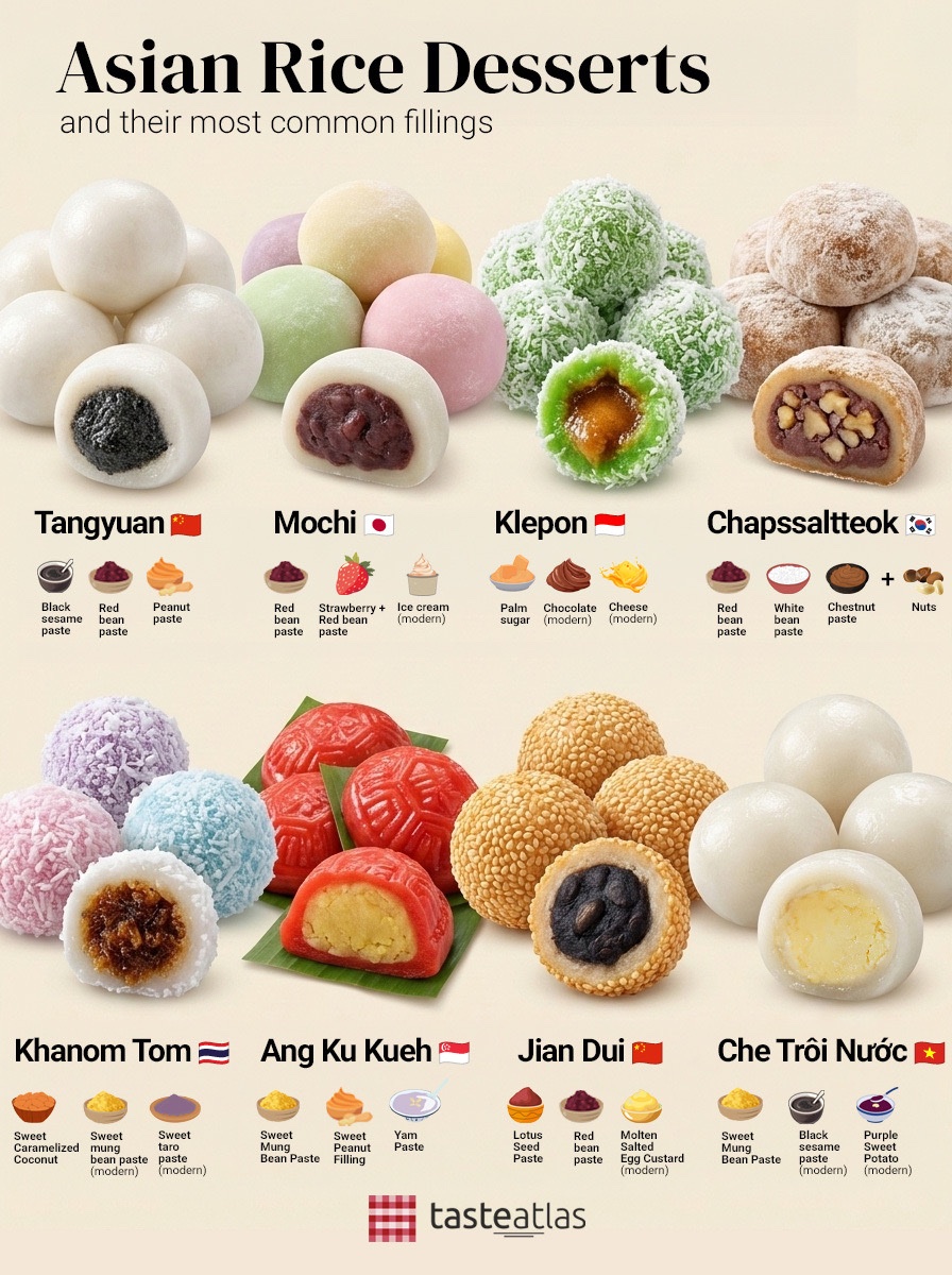 Across Asia sticky rice is never just a simple dessert ingredient. It carries a massive cultural weight. The signature sticky texture physically represents family bonds and the idea of keeping loved ones tightly connected. This is exactly why these specific treats are absolutely