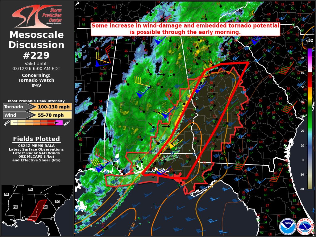 NWS Storm Prediction Center tweet media