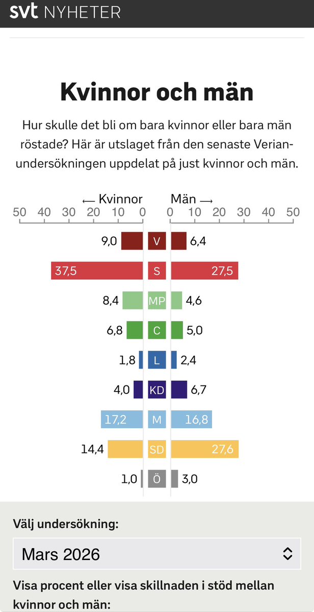 Ramona Fransson 🇮🇱🇸🇪✡️🇺🇸🇵🇱🎗️🇺🇦 tweet media