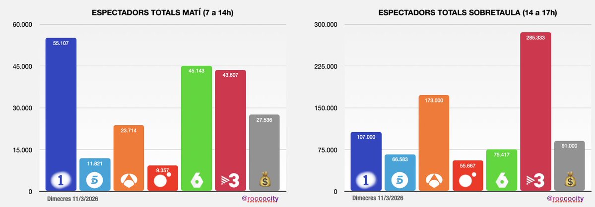 Rocco Steinhäuser tweet media