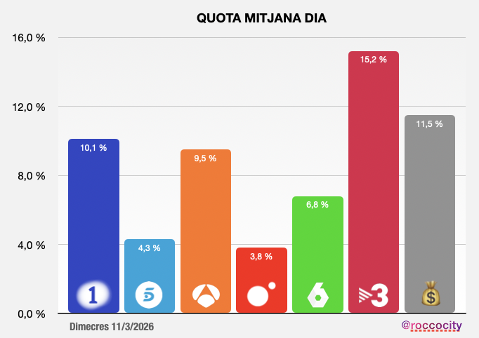 Rocco Steinhäuser tweet media