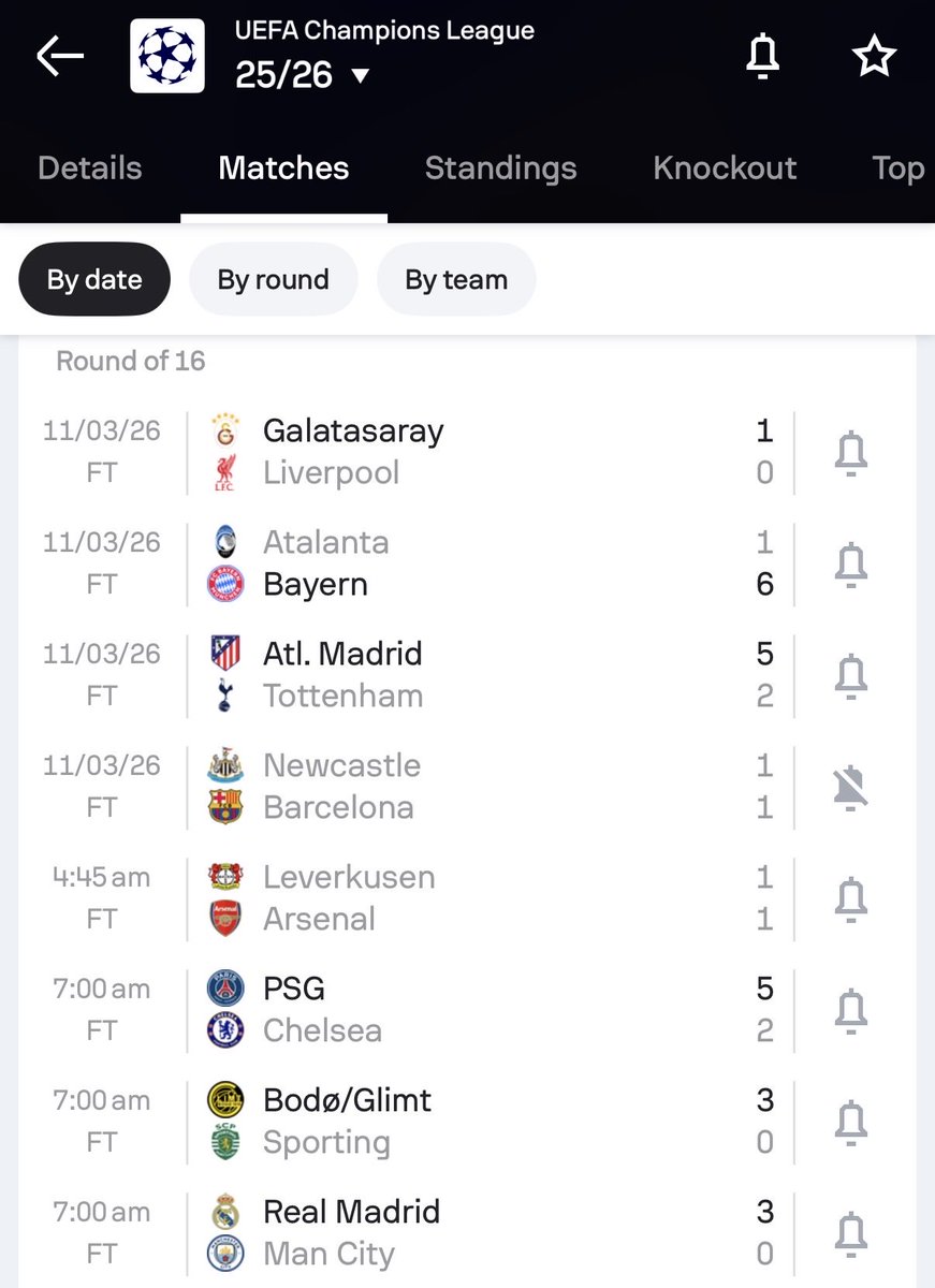 ItsBarcaToni's tweet photo. Which league is best in the world again https://t.co/Sx3Ytm4AdN