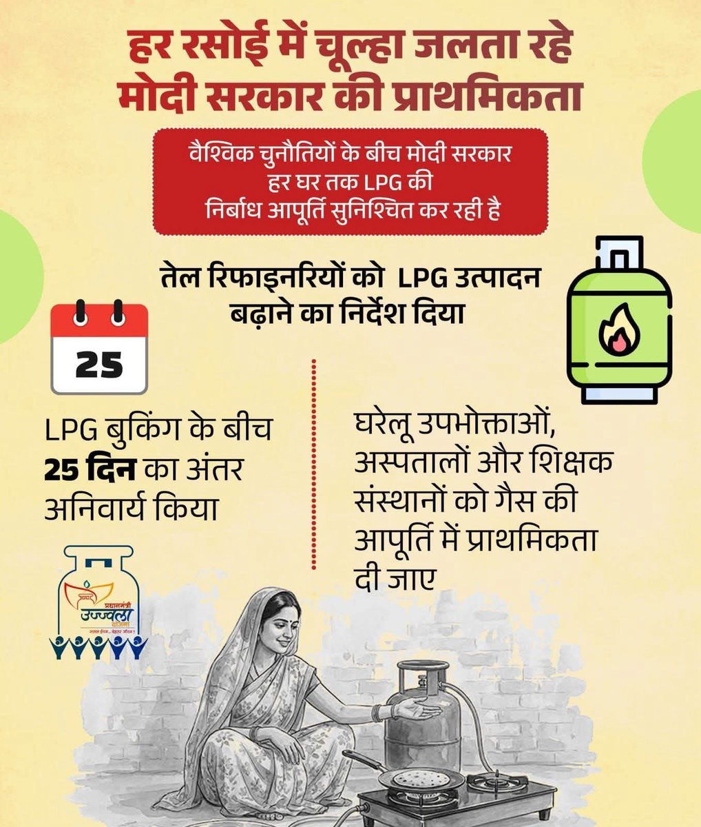पश्चिम एशिया में बढ़ते तनाव के बीच मोदी सरकार ने हर घर तक #LPG की निर्बाध आपूर्ति सुनिश्चित करने के लिए तेल रिफाइनरियों को LPG उत्पादन बढ़ाने का निर्देश दिया है, ताकि रोजमर्रा की जिंदगी प्रभावित न हो।
#lpg #pmo #modiji #government