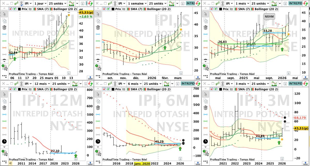 Jackal le Chacal Tarnais *unhosted* tweet media