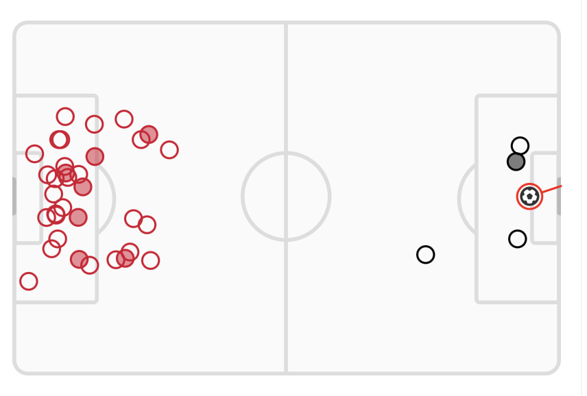 Richard Cawley tweet media