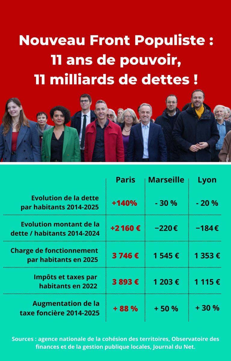 <a href="/franceinfo/">franceinfo</a>