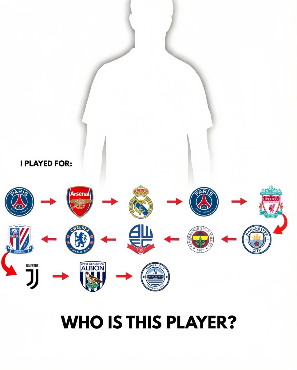 Legacy (Fan) tweet media