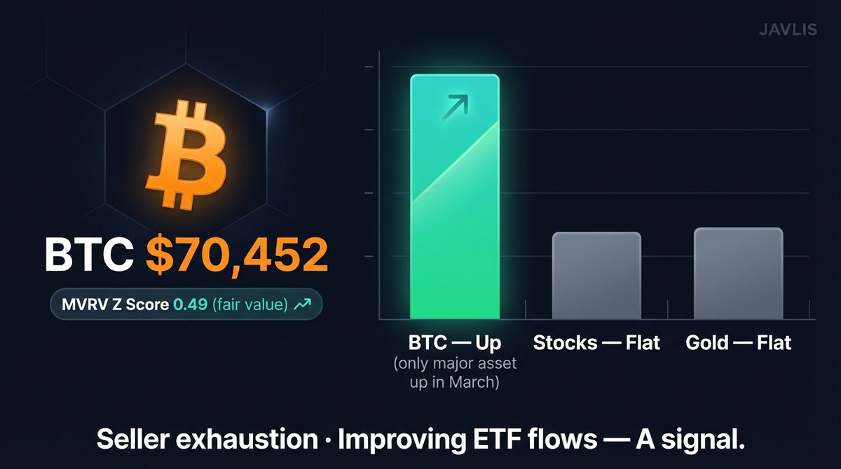 JAVLIS - Your Trading #AIAgent tweet media