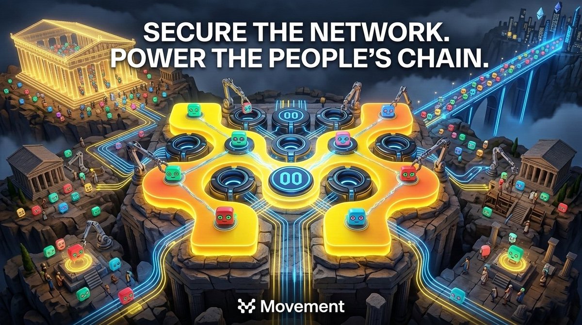 The future of Web3 is being built with $Move 🪙

Movement Network is a next-gen Layer 1 bringing the power of MoveVM to builders worldwide🌎

Secure. Scalable. Builder-first👷🏻‍♀️

A chain designed for the people🎯

The People’s Chain. ⚡
Built by <a href="/movement_xyz/">The Movement</a> <a href="/Guildcreation/">Movement Creators Guild</a>